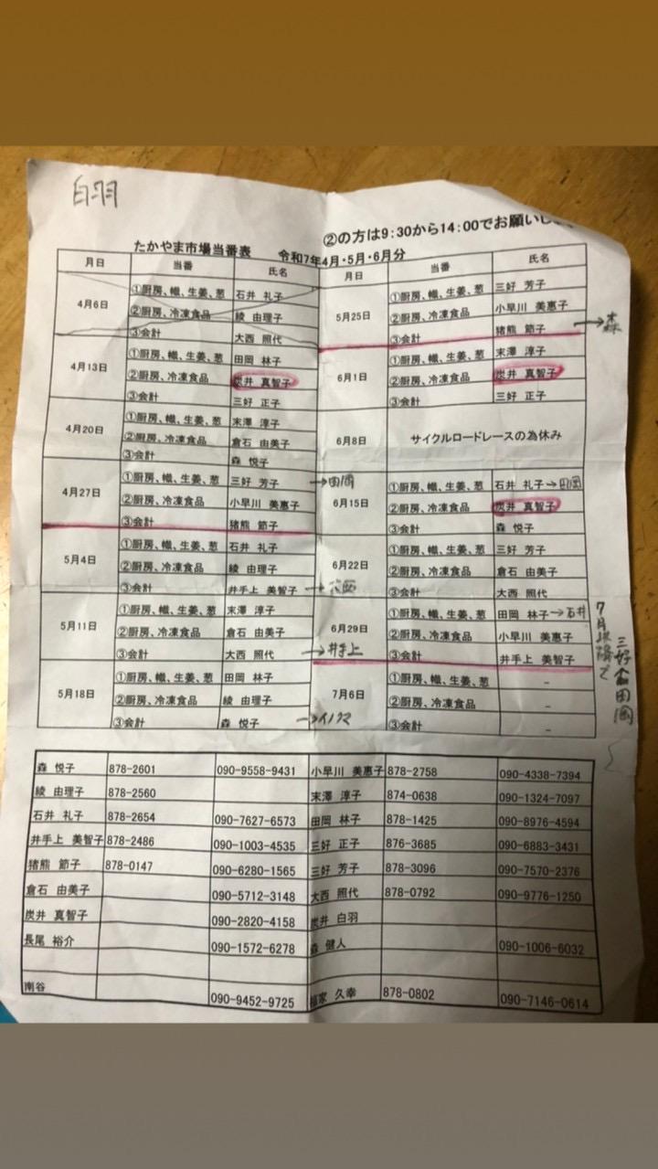 高山航空公園パークセンターは日曜日しか、あいておりません。子供コーナーもありますよー。おもちゃ本いろいろありますよ。ごじゆうにあそんでくださいねー。