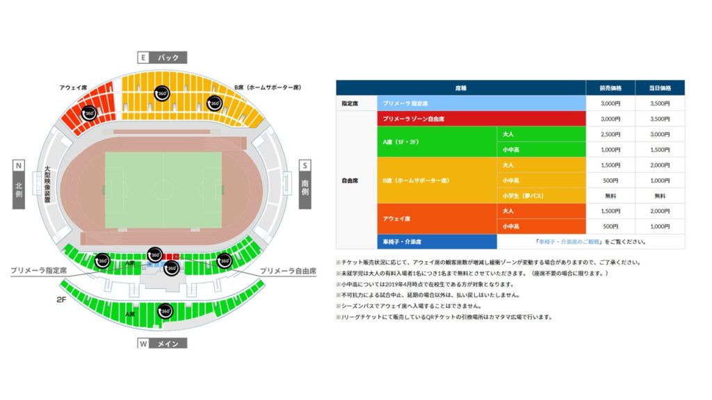 座席図・料金表