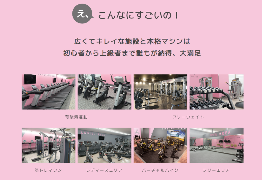 FIT365 特徴