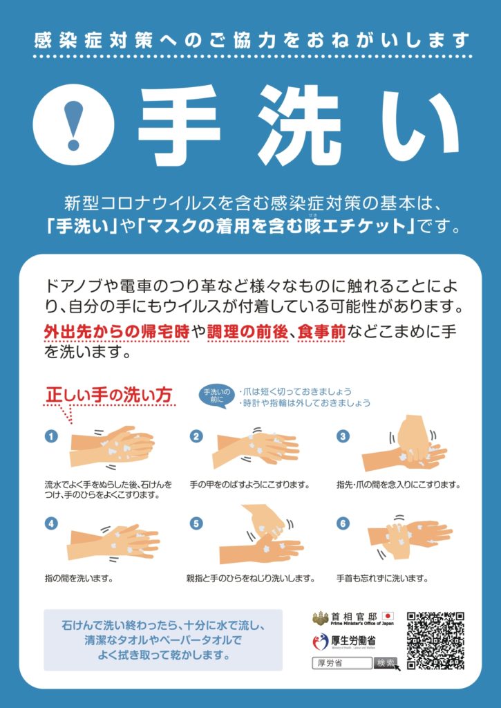 正しい手洗いの方法