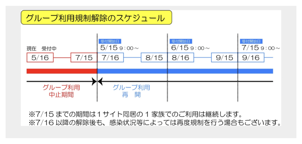 国営讃岐まんのう公園キャンプ場 グループ利用制限