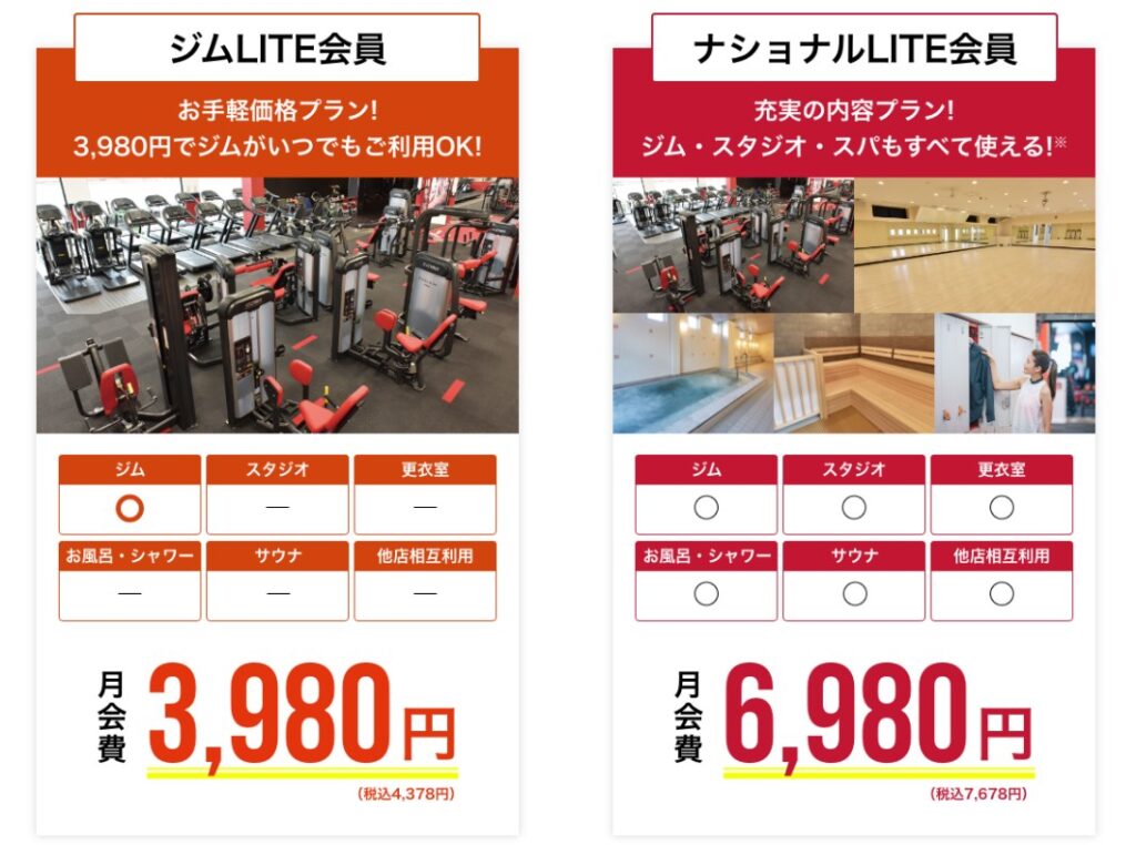 丸亀市土器町 JOYFIT24丸亀