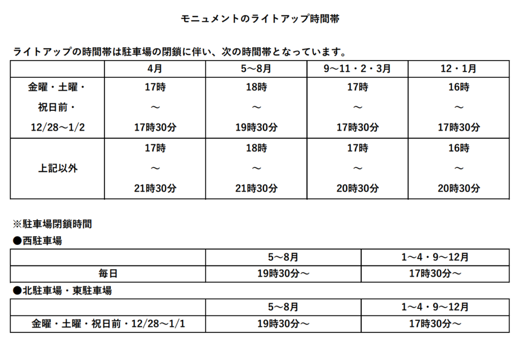 坂出市 瀬戸大橋記念公園 瀬戸大橋開通35周年記念 アーチ型モニュメント