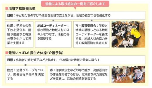 丸亀市がまちづくりワークショップ「丸亀まちづくりラボ」の参加者を募集してる。応募期間は2023年5月31日(水)まで