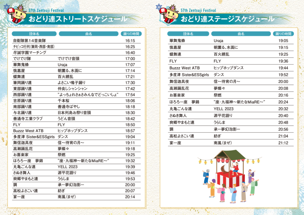 善通寺市 第57回善通寺まつり