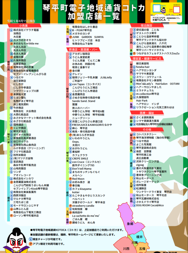 琴平町 物価等高騰重点支援給付金