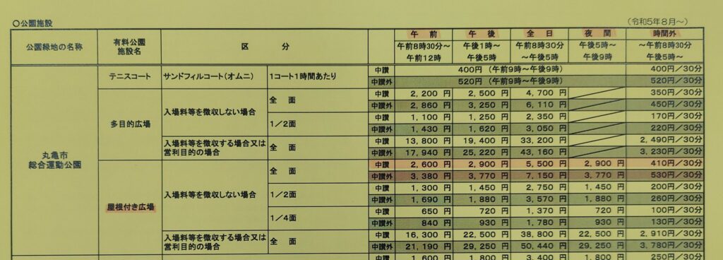 丸亀市総合運動公園 みなくる広場