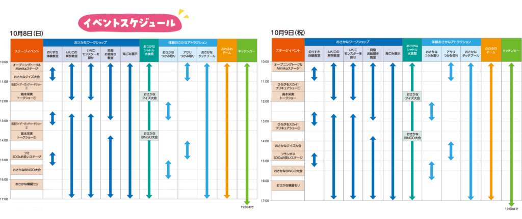 ボートレースまるがめで 海はともだち2023inまるがめ 讃岐おさかなフェス