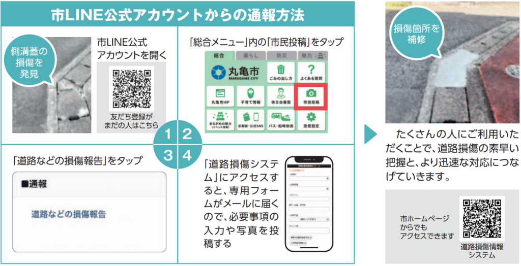 丸亀市公式LINE 道路損傷情報システム