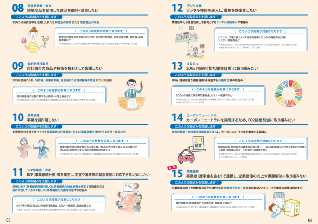 丸亀市 令和6年度 丸亀市産業振興支援補助事業