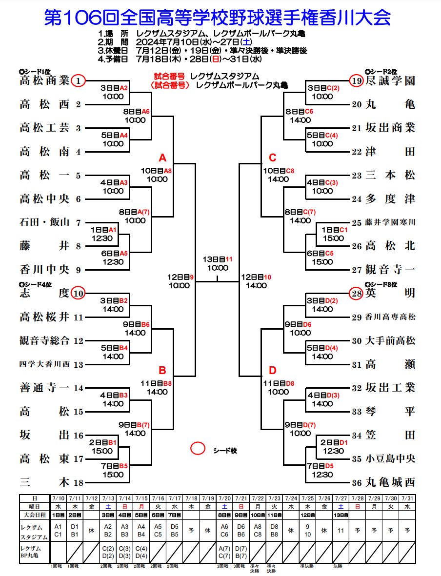 8月10日(土) 第106回全国高等学校野球選手権大会 見入っ チケット