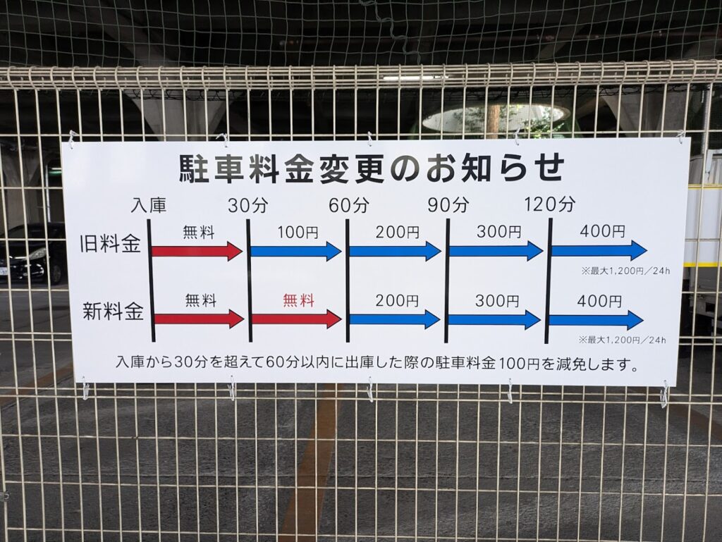 坂出市営 京町駐車場