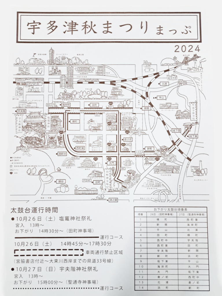 宇多津町 宇多津秋まつり