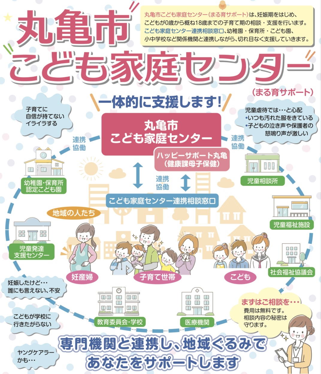 丸亀市 こども家庭センター