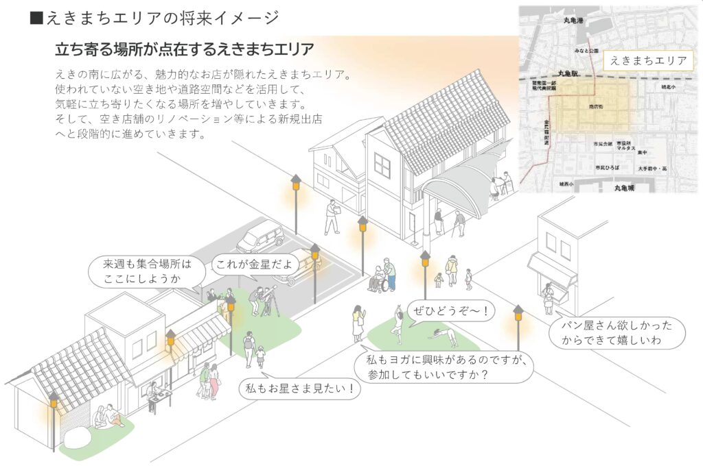 丸亀市 まるがめまちなか未来ビジョン