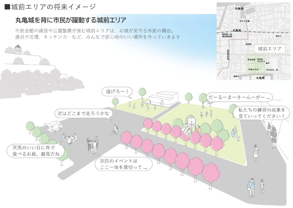 丸亀市 まるがめまちなか未来ビジョン