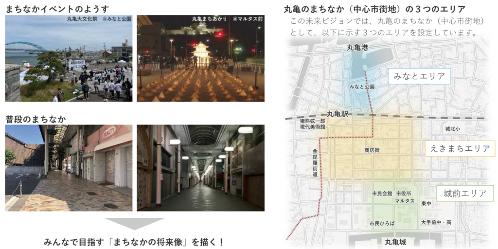 丸亀市 まるがめまちなか未来ビジョン