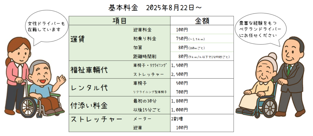 丸亀市綾歌町 きみタクシー