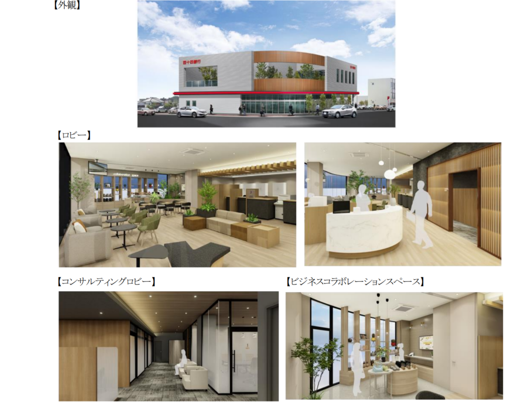 坂出市元町 百十四銀行 坂出支店