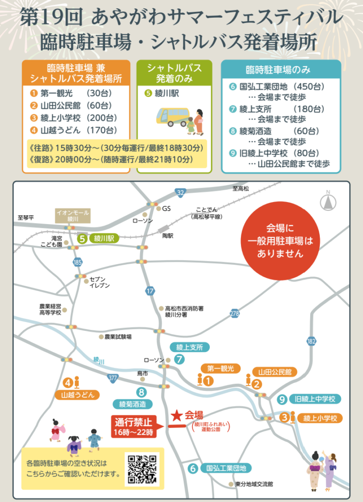 綾歌郡綾川町 綾川サマーフェスティバル 臨時駐車場