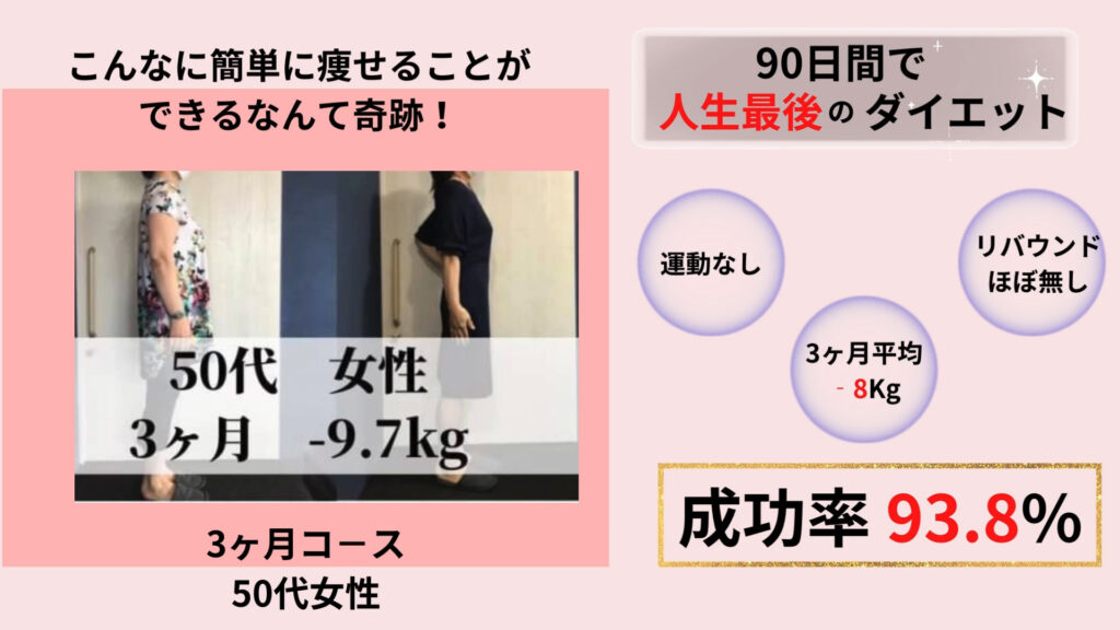 丸亀市 Salon de WISH(サロン・ド・ウィッシュ)