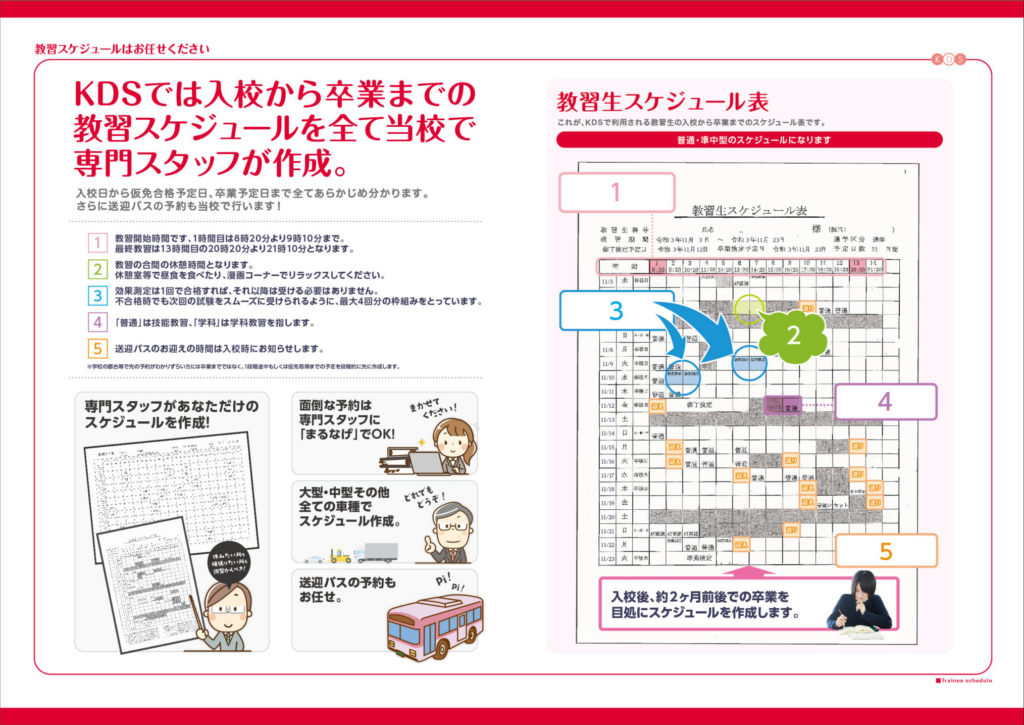 まんのう町 琴平ドライビングスクール