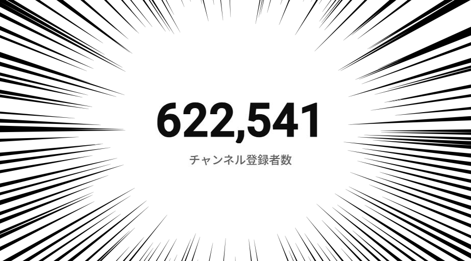 丸亀市 株式会社NCGroup まるつー チャンネル登録者数