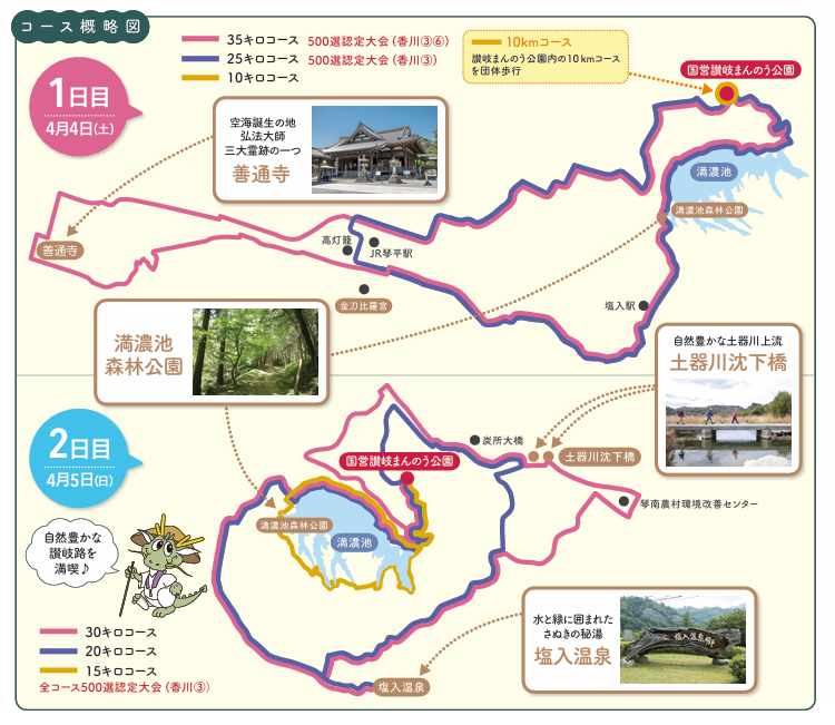 国営讃岐まんのう公園 ツーデーウォーク マップ