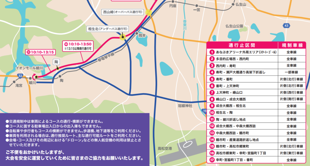 かがわマラソン2026開催に伴う交通規制