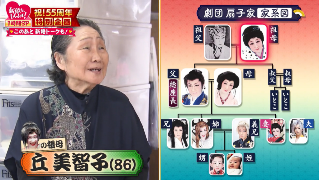 まんのう町 劇団扇子家