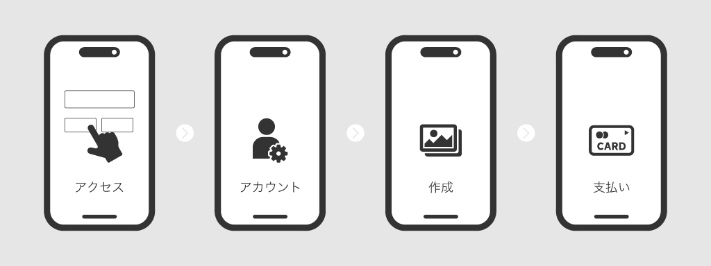 まるつー広告 バナープラン
