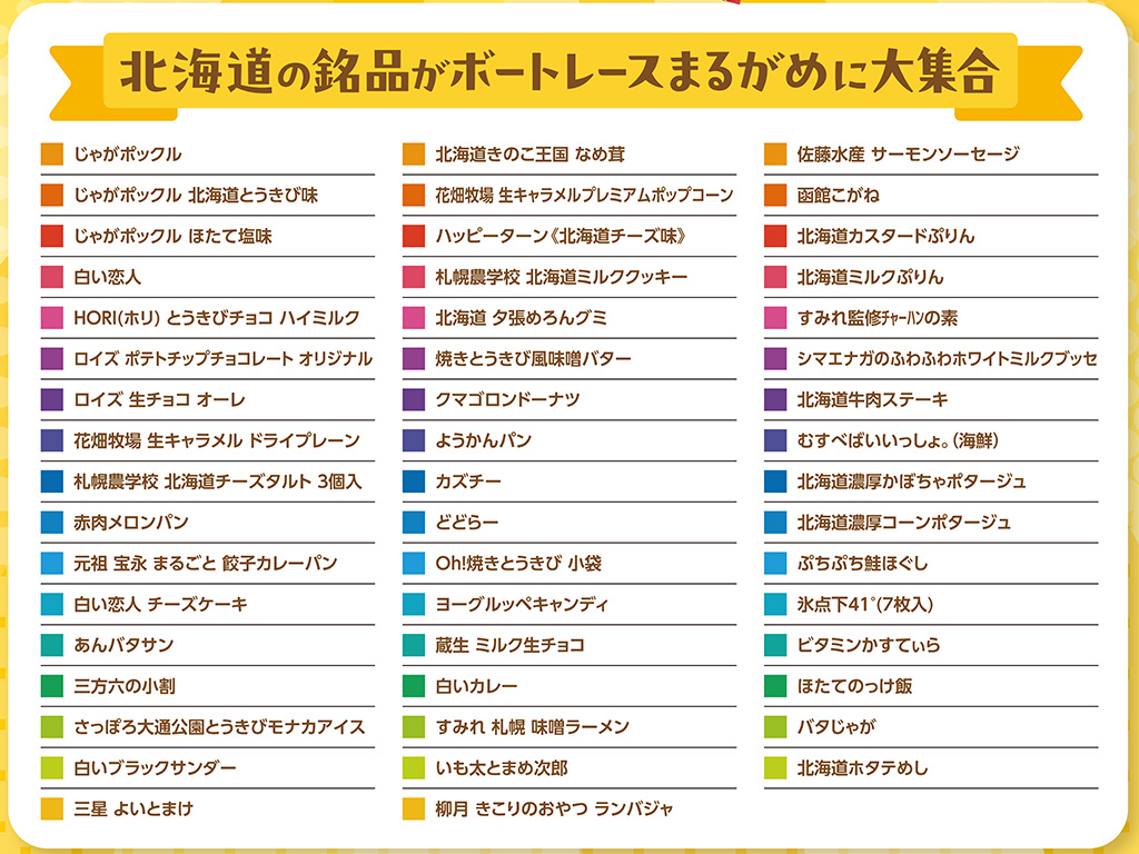 ボートレースまるがめ 北海道物産展 お店一覧
