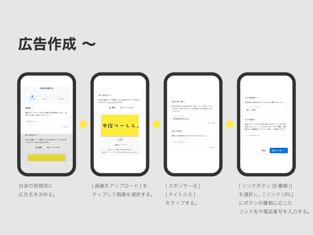 まるつー広告 始め方