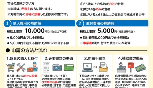 【9月1日は防災の日】丸亀市が地震対策として家具転倒防止器具の購入費用を補助してくれるみたい。一人暮らしのお年寄りや障害を持つ人には実際の取付け補助も。