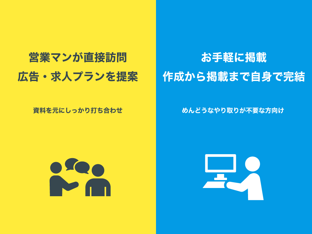 広告掲載_アイキャッチ